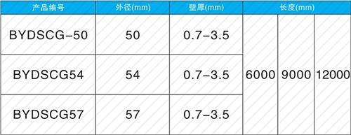 巨野法兰式声测管现货规格尺寸